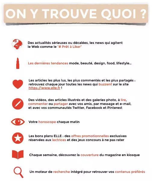 Application ELLE -Visuel - On y trouve quoi