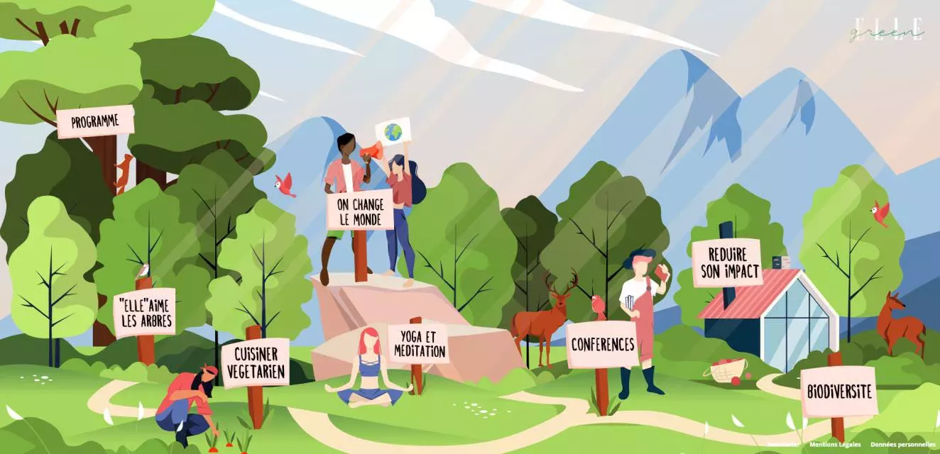 Plateforme ELLE Green 2020